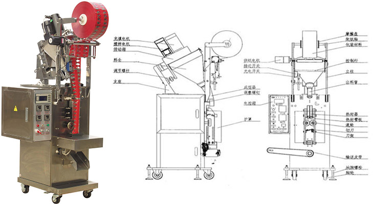 DXD粉剂包装机结构及设计图