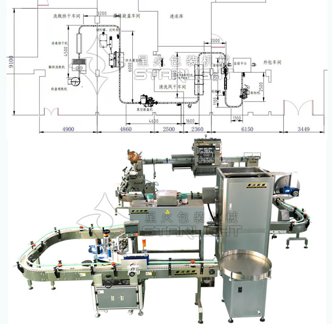 星火黄焖鸡酱料灌装生产线灌装样品展示